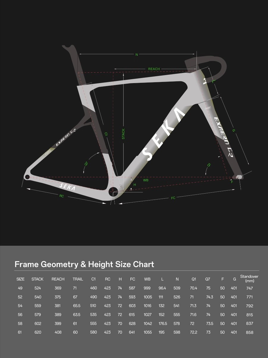 SEKA ExAero GR Geometrie